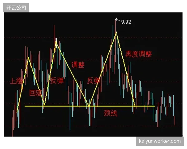 九成以上跨洲际体育信号延迟已经被压制在三百毫秒内